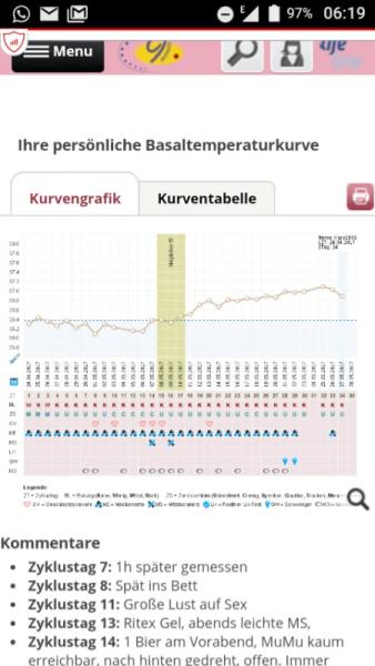 Bild zu Temperatur fällt seit 2 Tagen - Forum für Januar - Mamis