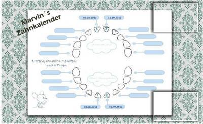 Bild zu Wie findet ihr das? - Forum für Februar - Mamis