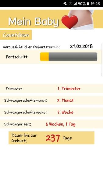 Bild zu Verwirrt - Forum für Februar - Mamis