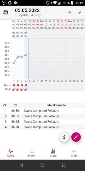 Bild zu Basaltemperatur!! - Forum für Februar - Mamis