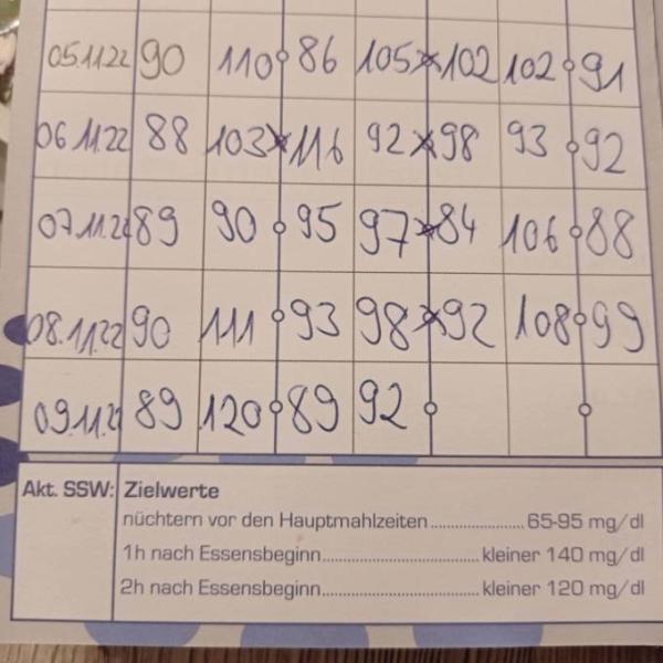 Bild zu 