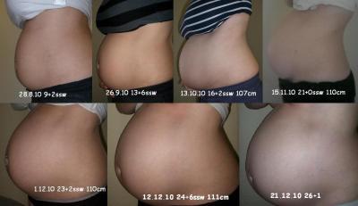 Bild zu Was macht das liebe Gewicht?! + Neues Bauchbild - Forum für März - Mamis