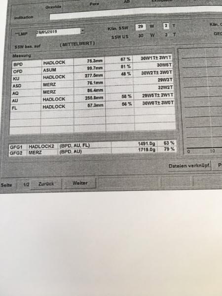Bild zu 3. Screening und 3 d - Forum für März - Mamis