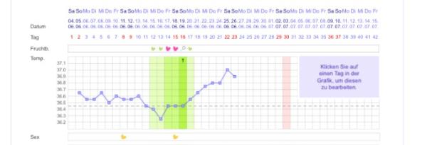 Bild zu Ich hibbel auch mit 🙏🏻🍀 - Forum für März - Mamis