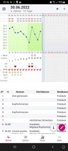 Bild zu Ich bin einfach genervt đ - Forum fĂŒr MĂ€rz - Mamis