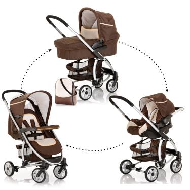 Bild zu Kinderwagen: check :-) - Forum für April - Mamis