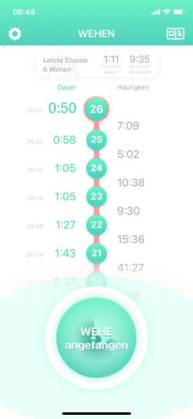 Bild zu Zeichnet Ihr Wehen auf? - Forum für April - Mamis