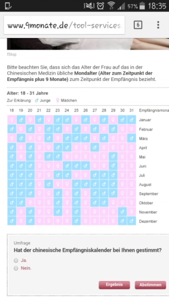 Bild zu kennt ihr das? - Forum für Mai - Mamis