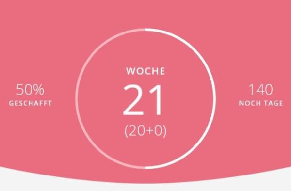 Bild zu Haaaalbzeit - Forum für Mai - Mamis