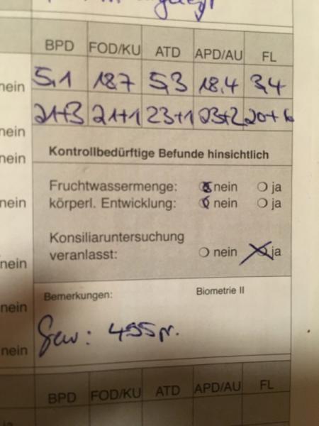 Bild zu 2. US nicht so gut gelaufen - Forum für Mai - Mamis