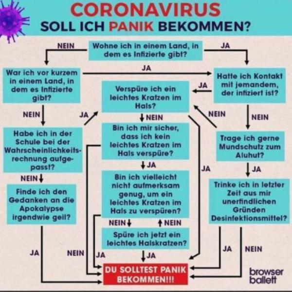 Bild zu Habe gestern was zum lachen bekommen... - Forum für Juni - Mamis