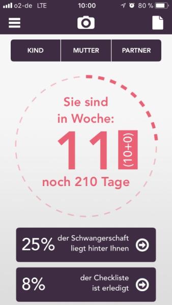 Bild zu 25% - Unglaublich - Forum für Juli - Mamis