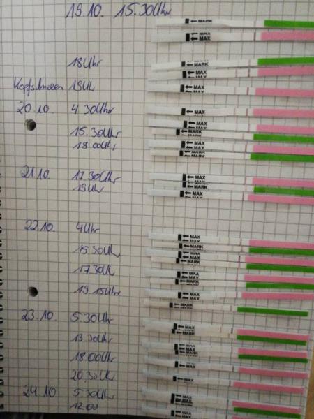 Bild zu War gerade zur Nachsorge - Forum für Juli - Mamis