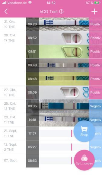 Bild zu Schon wieder FG? 😢 - Forum für Juli - Mamis