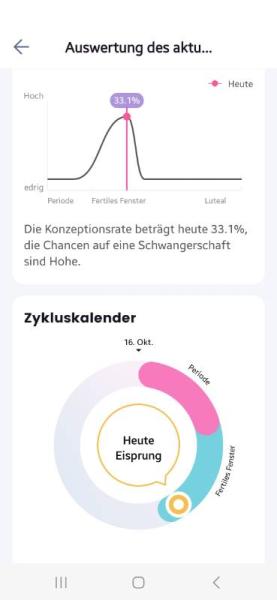 Bild zu Studie vllt doch Recht - Forum für Juli - Mamis