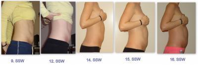 Bild zu so, jetzt mal mein bauch..... - Forum für August - Mamis