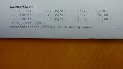 Bild zu Meine Zuckerwerte - Forum für August - Mamis