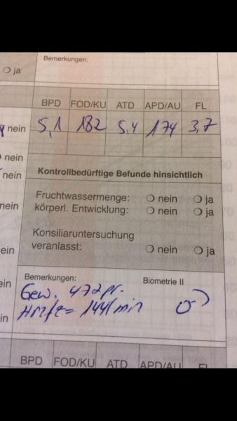 Bild zu Werte vergleichen bei 21+0 - Forum für August - Mamis