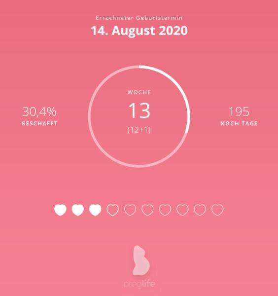Bild zu Von Apps, Wehwehchen und Vorfreude - Forum für August - Mamis