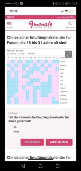 Bild zu Geschlecht per Kalender - Forum für August - Mamis