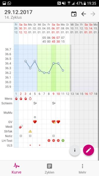 Bild zu Vorstellen :) und ES in Sicht? - Forum für September - Mamis