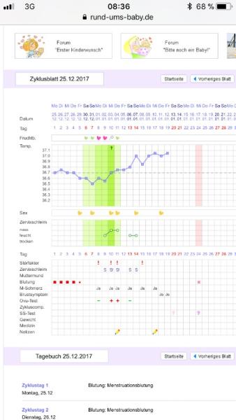 Bild zu ES+9... - Forum für September - Mamis