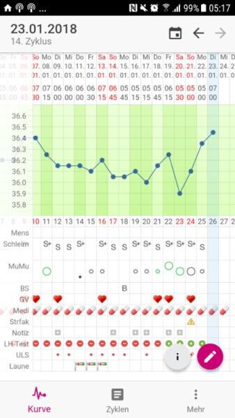 Bild zu Hallo :) ich würde mich gerne dazu gesellen :) - Forum für September - Mamis