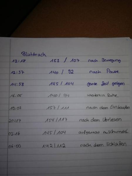 Bild zu Noch jemand hier mit Bluthochdruck? - Forum für September - Mamis
