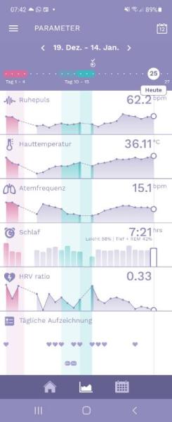 Bild zu Es 11/12 tempi, ruhepuls steigt sst negativ - Forum für September - Mamis