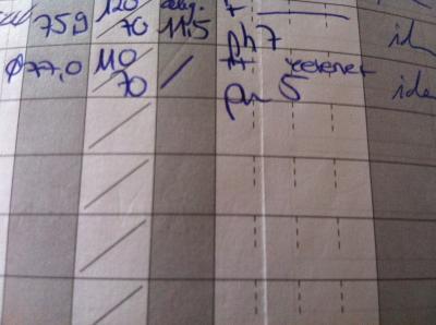 Bild zu Bin grade voll verunsichert - bitte um rat. - Forum für Oktober - Mamis