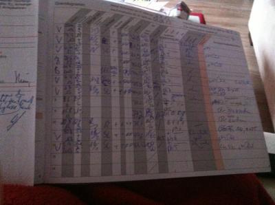 Bild zu Mutterpaas - fast voll - Forum für Oktober - Mamis