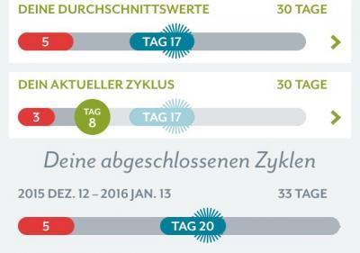 Bild zu Zervixschleim - Forum für Oktober - Mamis