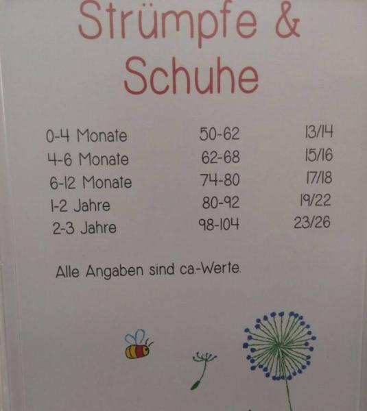 Bild zu Für die Shoppingqueens unter euch - Forum für Oktober - Mamis