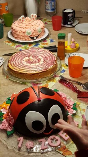 Bild zu Geburtstag - Forum für Oktober - Mamis
