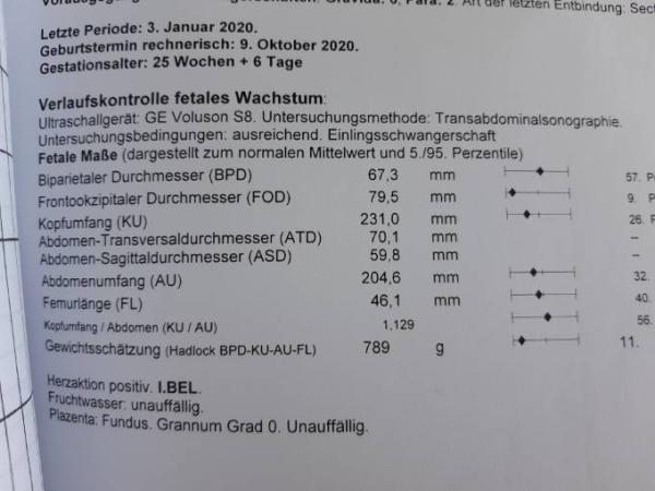 Bild zu Krankenhaus & Diabetesberatung - Forum für Oktober - Mamis