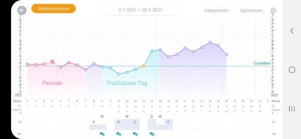 Bild zu Ich verlasse euch - Forum für Oktober - Mamis