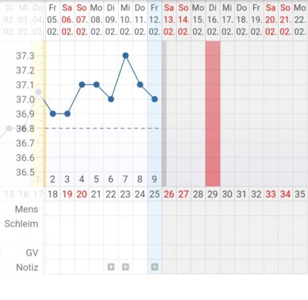 Bild zu Es +10 - Forum für Oktober - Mamis