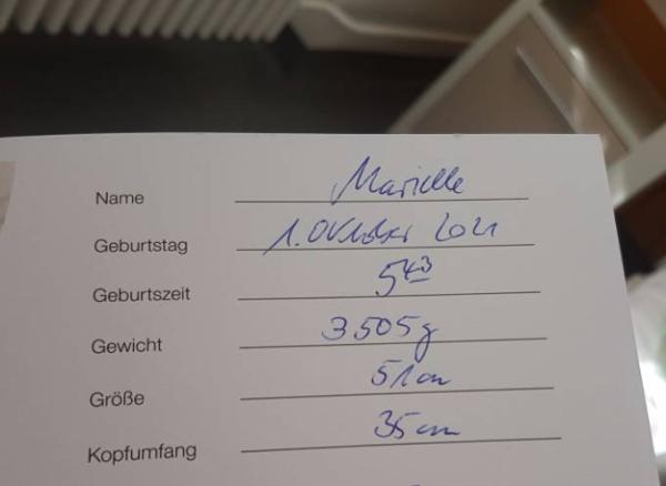 Bild zu 01.10. - Ausgekugelt - Forum für Oktober - Mamis
