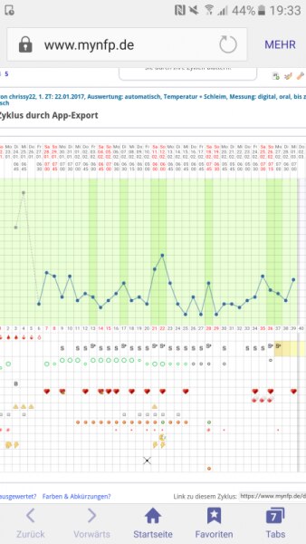Bild zu Schon 1 Woche drüber :-O - Forum für November - Mamis
