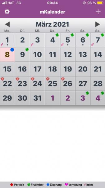 Bild zu Wenn es diesmal nicht klappt weiss ich auch nicht - Forum für November - Mamis