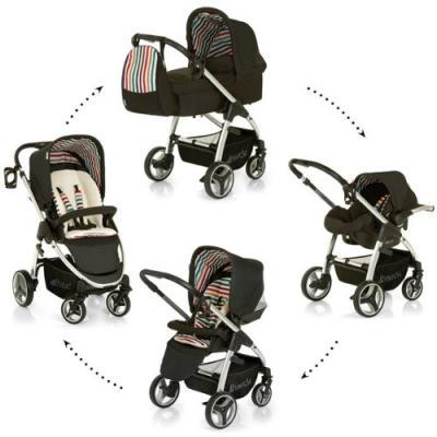 Bild zu Kinderwagen :-) - Forum für Dezember - Mamis