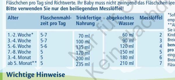 Bild zu Wer benutzt die Hipp Bio Combiotik Pre? - Forum für Dezember - Mamis