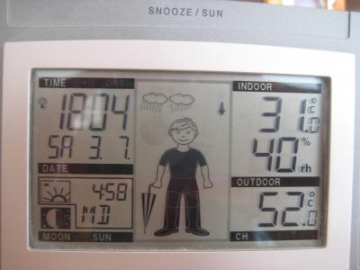 Bild zu Aktuelle Außentemperatur in der Sonne - Baby Forum - Allgemeine Themen
