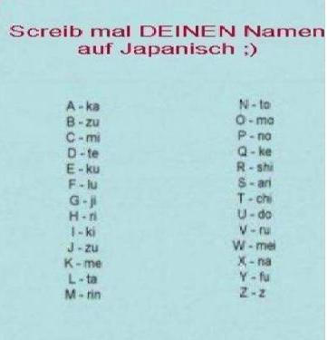 Bild zu Eure Namen auf Japanisch .... - Baby Forum - Allgemeine Themen
