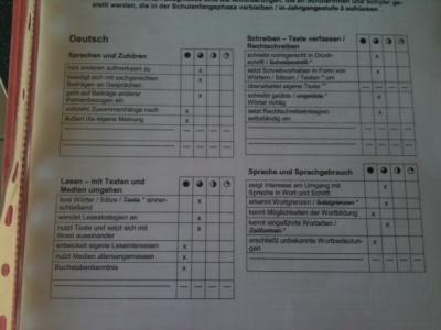 Bild zu Guten Abend Mädels.....so sieht also heutzutage ein 1.Klasse-Zeugnis aus.... - Baby Forum - Allgemeine Themen
