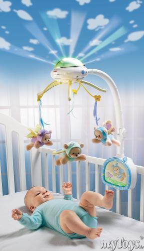 Bild zu umfrage - Baby Forum - Allgemeine Themen