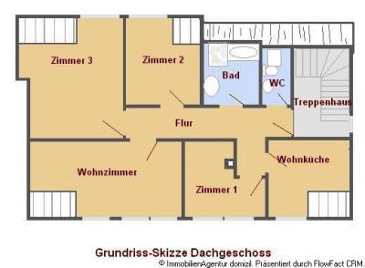 Bild zu Weil es in der Umfrage ein bisschen untergegangen ist... - Baby Forum - Allgemeine Themen