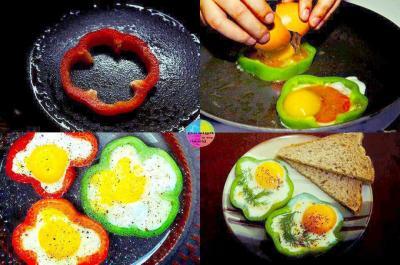 Bild zu umfrage brunchen - Baby Forum - Allgemeine Themen