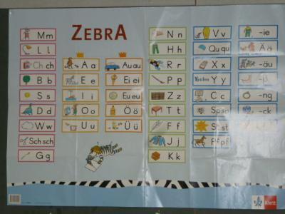 Bild zu bin wieder da aus der schule und mit der schreiblerntabelle - Baby Forum - Allgemeine Themen