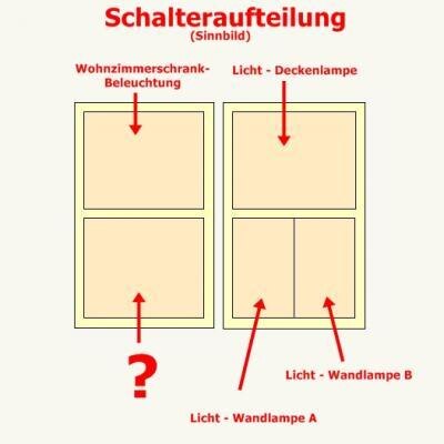 Bild zu "Rate-Spiel" - Baby Forum - Allgemeine Themen